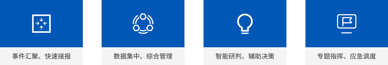 应急指挥管理平台-企业应急
